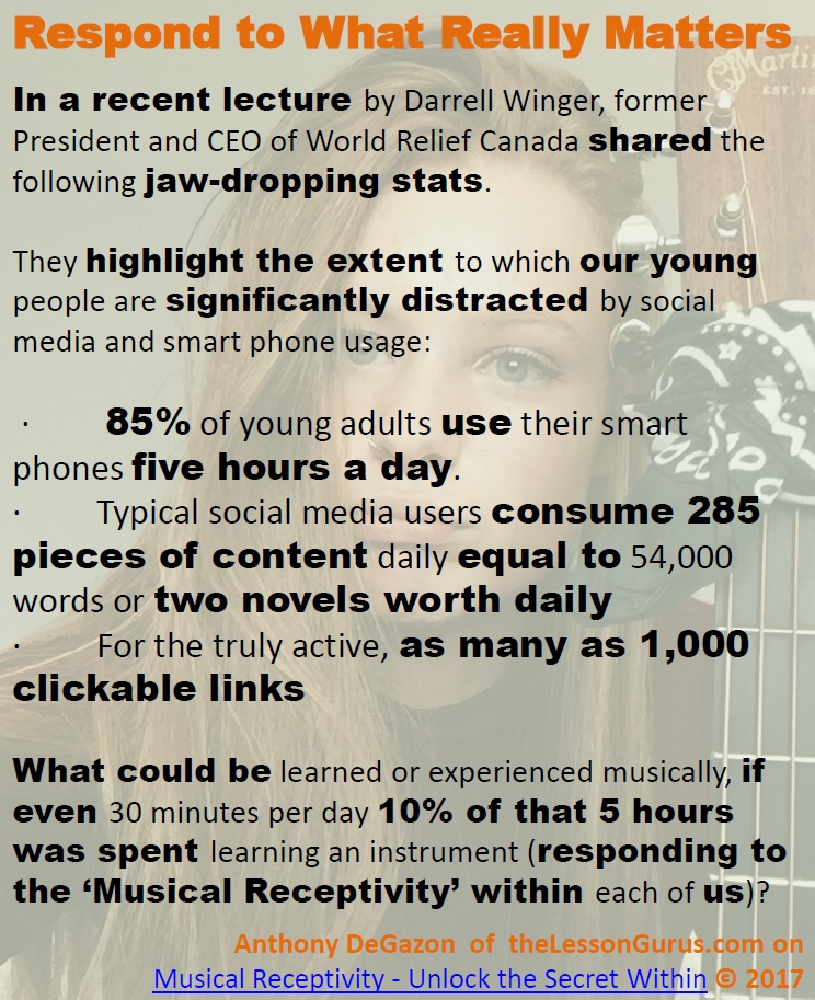 What could be learned musically, if just 10% of 5 hours per day of social media was spent learning an instrument (responding to the ‘Musical Receptivity’ within each of us)?